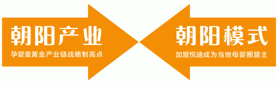 悅迪胎教親子館