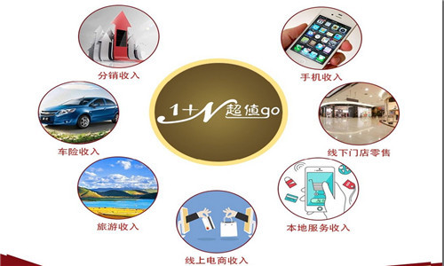 國(guó)泰新業(yè)加盟