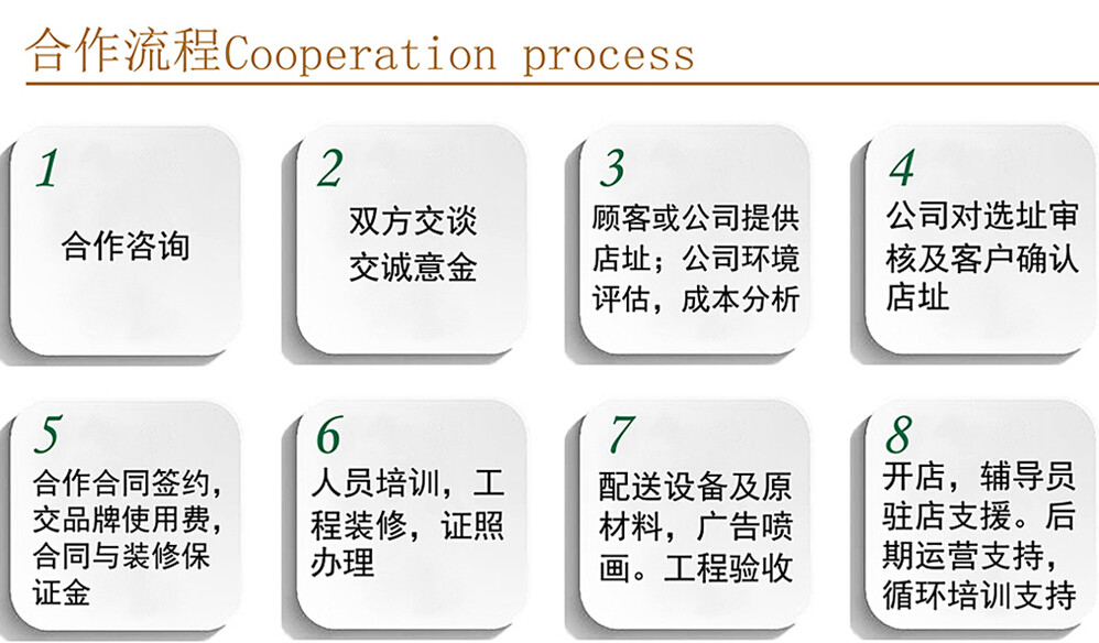 品意特比薩