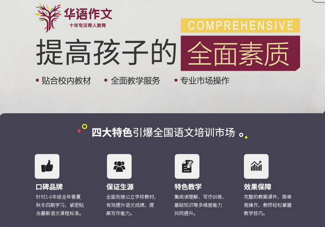 華語作文加盟