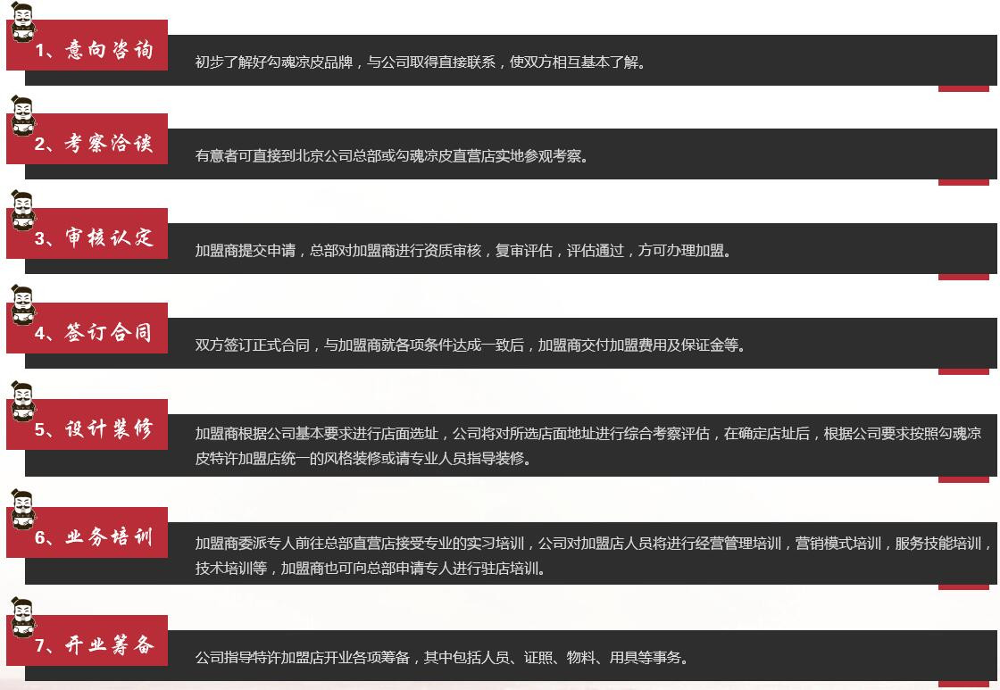 勾魂涼皮加盟流程 勾魂涼皮加盟流程