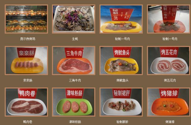金權(quán)道烤肉加盟