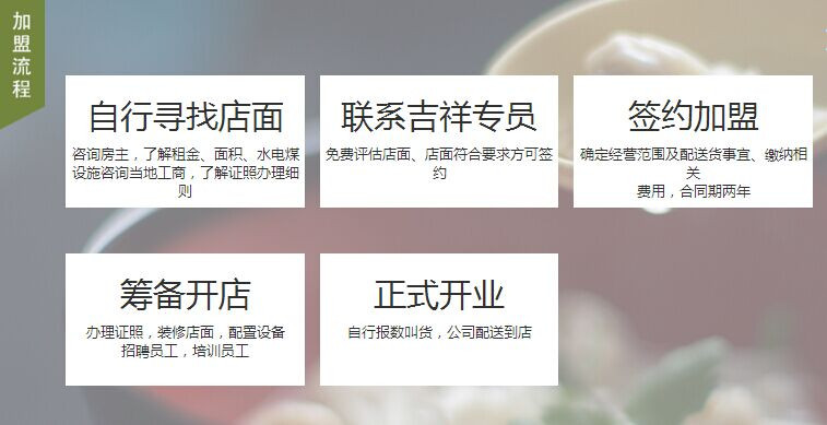 吉祥餛飩 吉祥餛飩