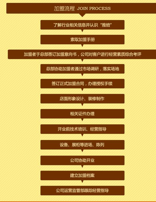 雅焙西點(diǎn) 雅焙西點(diǎn)